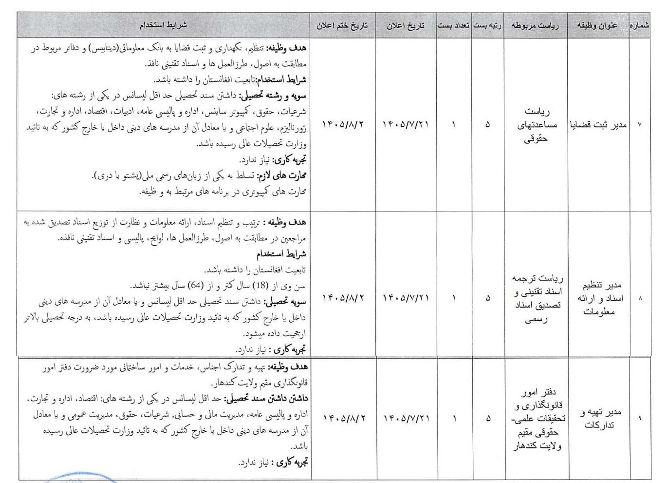 .